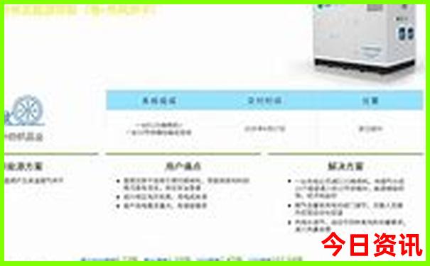 青甘宁大环线自驾游路线图